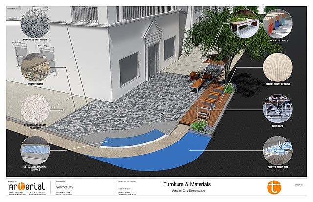 Atlantic Ave streetscape design materials.