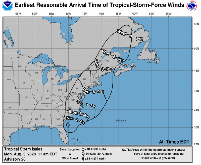 NOAA/Expected arrival times for Isaias.