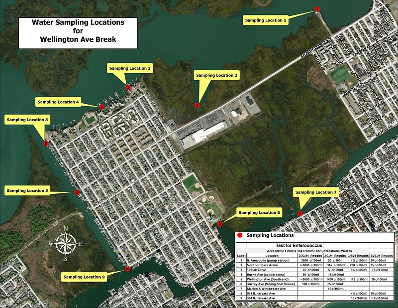 Water testing shows no high levels of bacteria in Lakes Bay.