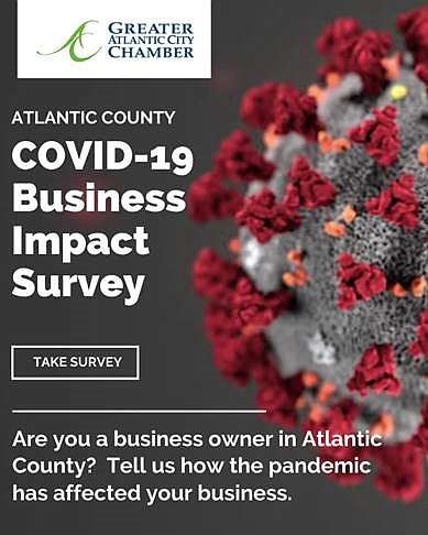 The Greater Atlantic County Chamber of Commerce is conducting a second survey on the effects of the COVID-19 pandemic on local businesses.