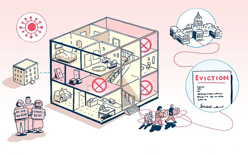 A federal eviction ban ends expires at the end of the month, leaving hundreds of thousands of renters vulnerable to losing their homes. 