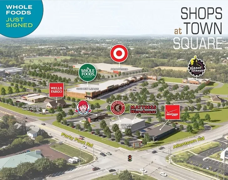 Rendering showing a new Whole Foods supermarket and new Target store to be built in and behind the former Towamencin Village Shopping Center. (Credit: The Reporter/Image via Loopnet.com listing)