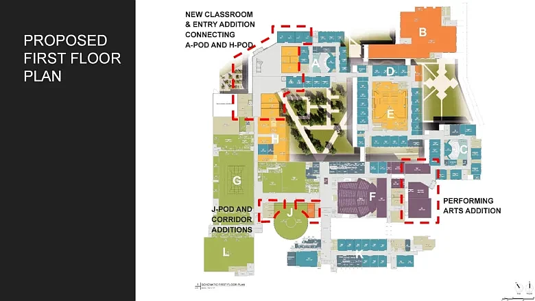 Site plan for proposed renovations to North Penn High School, showing new additions to the school’s J-pod, between A-pod and H-pod, and behind the school auditorium outlined in red, as presented on June 4, 2024.