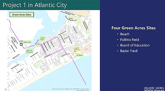 Atlantic Shores offshore wind is seeking to divert Green Acres restrictions at four sites in Atlantic City.