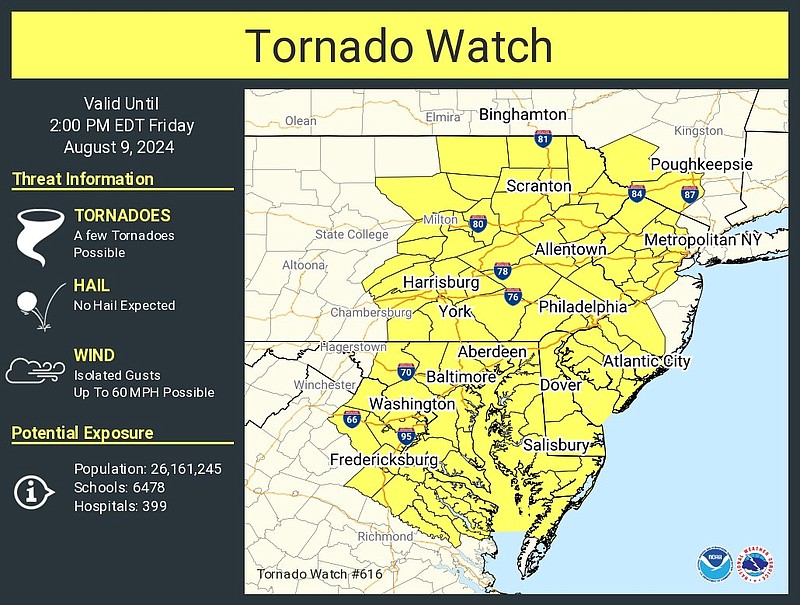 (Credit: National Weather Service)