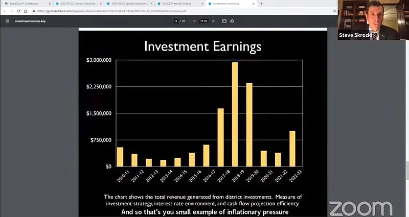 North Penn School District CFO Steve Skrocki, inset, shows a bar chart depicting district interest earnings from 2010-11 to 2022, during the school board’s March 22, 2022 finance committee meeting. (Screenshot of NPTV video)