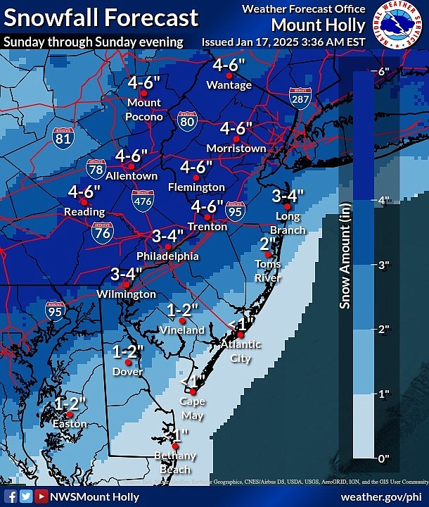 Snowfall totals are expected to be between 1 and 3 inches along the Jersey Shore, the National Weather Service says.