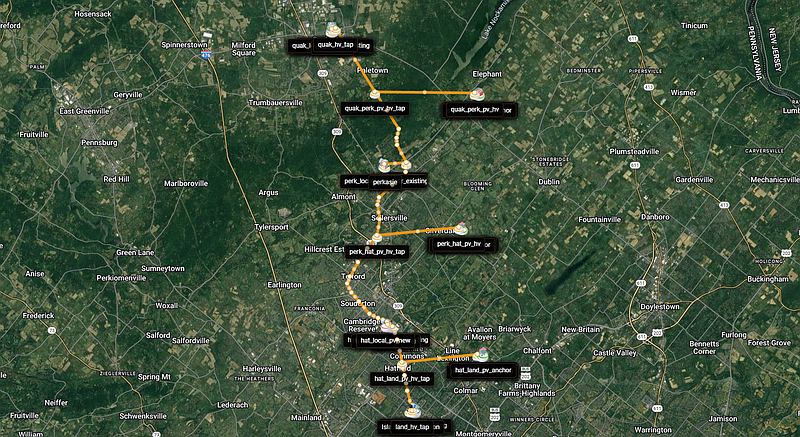 An overhead view of the Southeastern Pennsylvania Resilience Corridor. After Hurricane Sandy, this area became a major focus for the city as key transportation infrastructure was in jeopardy. (Credit: https://xendee.com/insights/protogen)