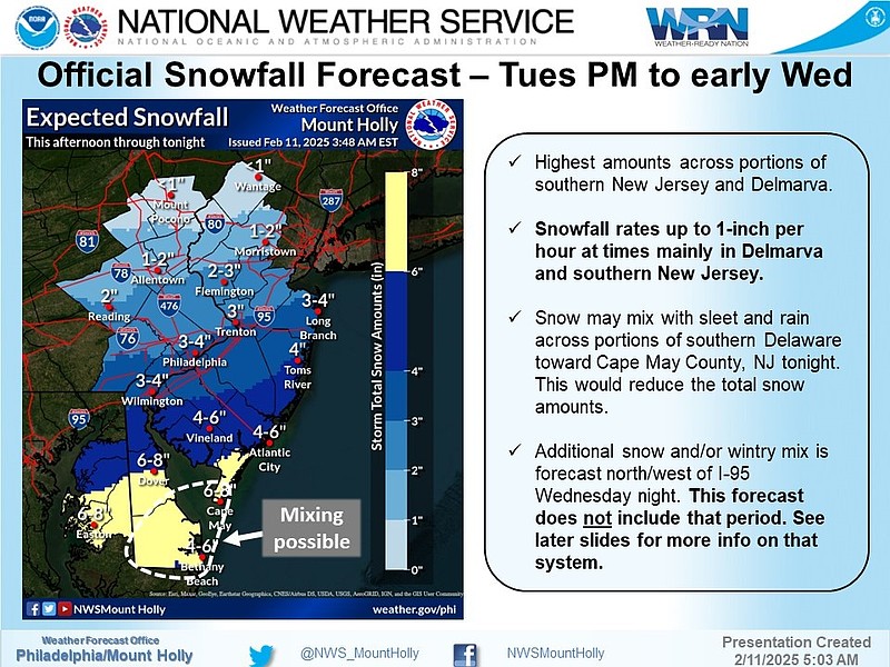 National Weather Service snowfall map for the storm.