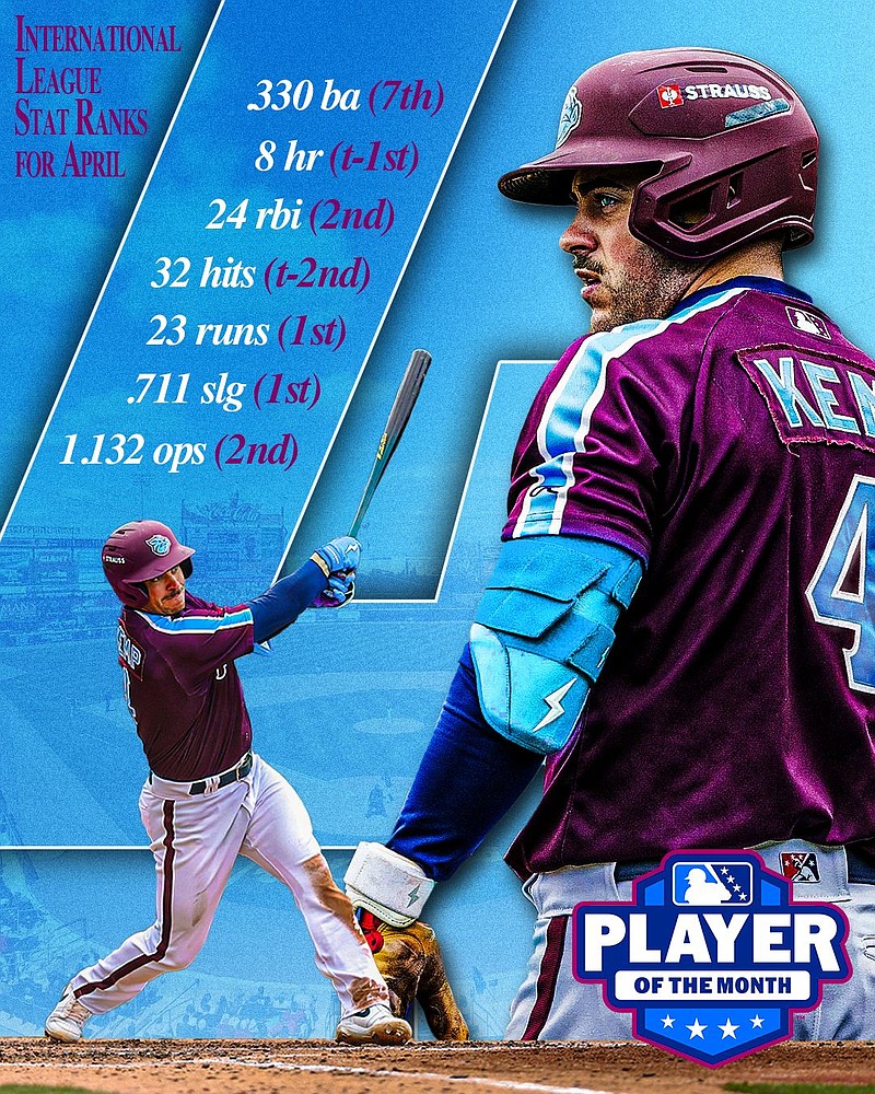 Graphic via @IronPigs on X
