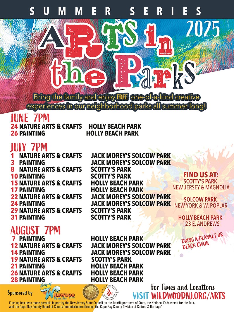 The Arts in the Parks series schedule for 2025