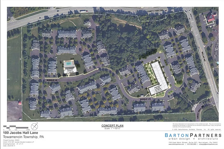 Site plan proposed by developer Pulte Homes for a new 48-unit apartment building, center right, and new clubhouse next to a swimming pool, center left, in the Jacobs Woods community near Forty Foot Road, top, and Welsh Road, right, as shown during the July 9, 2025 Towamencin supervisors meeting. (Screenshot of meeting video)