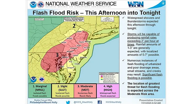 The National Weather Service flash flood risk map updated Thursday morning, July 31, 2025 shows increased probability of flooding. (Courtesy of NWS)
