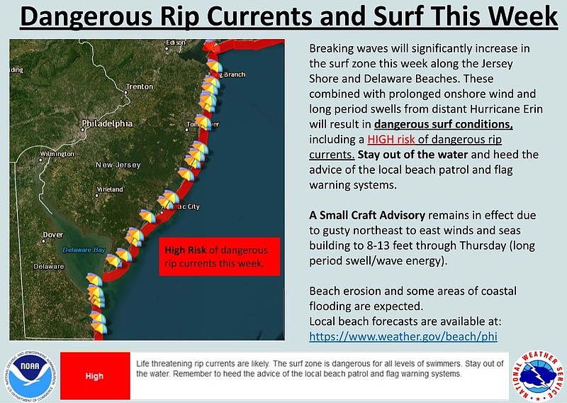The National Weather Service is warning of treacherous surf and rip currents at the shore.