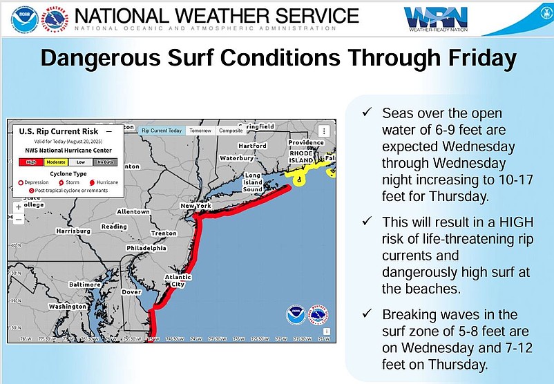 The National Weather Service is warning of high waves and strong rip currents.