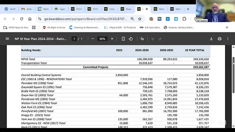 North Penn’s Director of Facilities and Operations Bill Slawter, inset, shows the school board facilities and operations committee an updated version of the district’s long term capital project list on Monday, Aug. 25, 2025. (Screenshot of NPTV video)