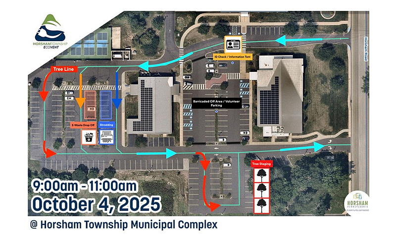 Credit: Horsham Township.