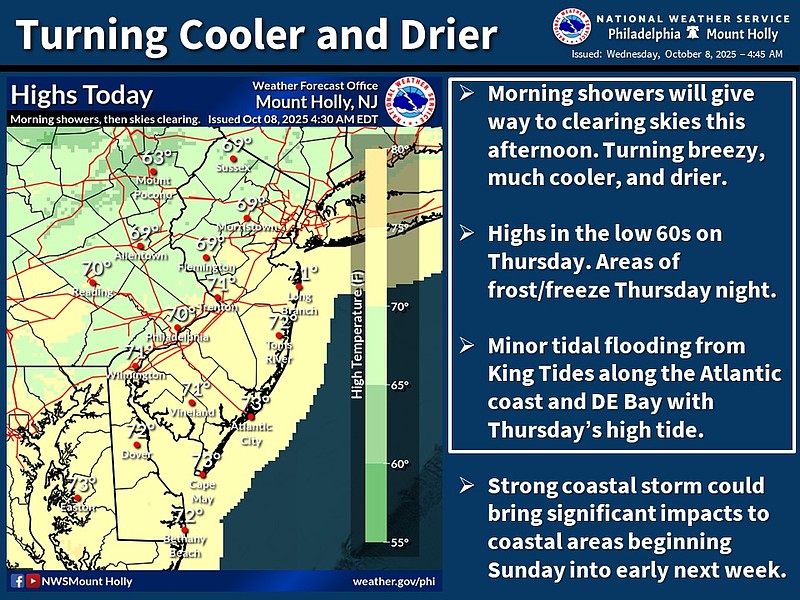 Cooler temperatures will precede the coastal flooding expected on Thursday at high tide. (Courtesy of National Weather Service)