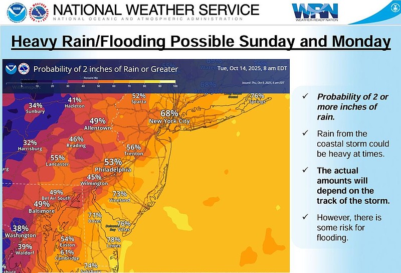 Heavy rain will combine with flooding at the shore.