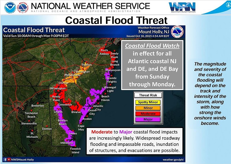 Moderate to major flooding will occur at the shore, according to the forecast.