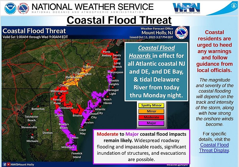 Moderate to major flooding is expected at the Jersey Shore.