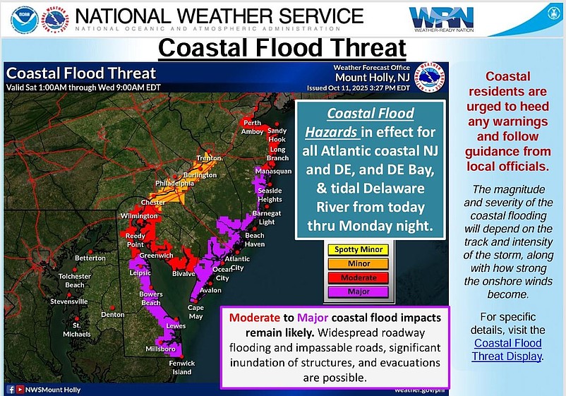Moderate to major flooding is expected at the Jersey Shore.