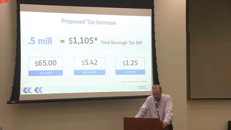 Lansdale Finance Director Christopher Shannon, at podium, speaks about a proposed 2026 borough tax increase during the Nov. 19, 2025 council meeting. (Screenshot of meeting video)