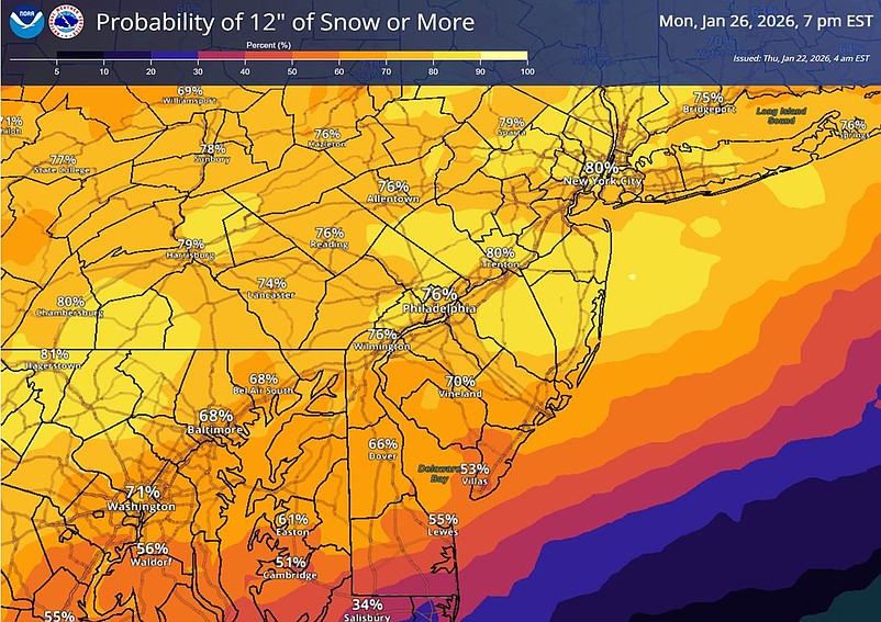 The National Weather Service forecast shows the probability of 12 inches of snow or more.