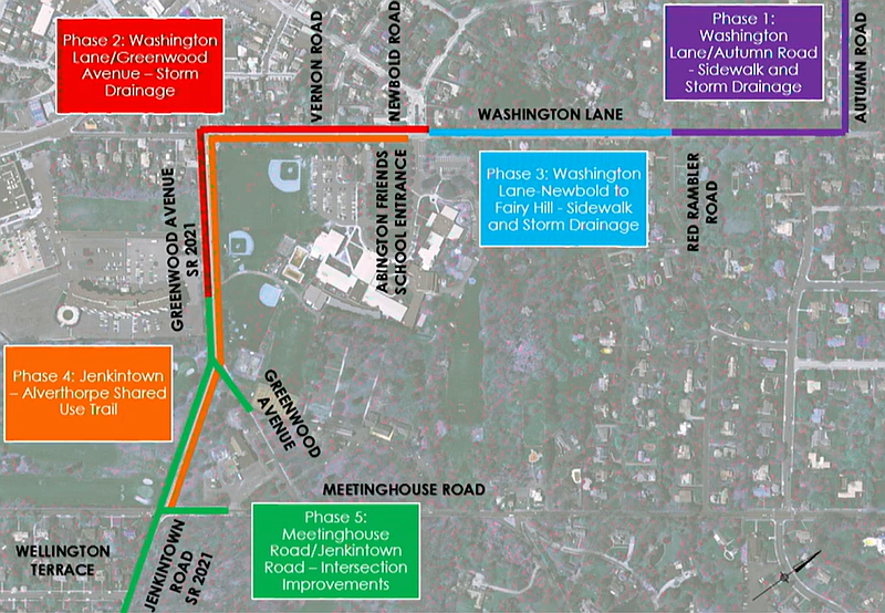 Source: Abington Township.