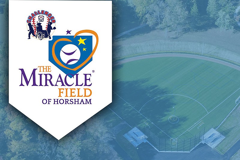 Source: Horsham Township.