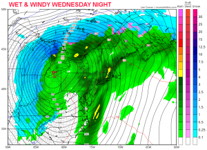 Wet Windy Wednesday