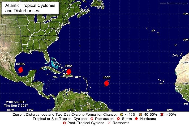 A National Hurricane Center graphic shows Hurricanes Irma, Jose and Katia, all brewing at the same time.