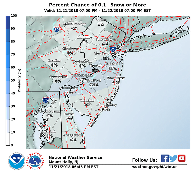 The National Weather Service is warning of bitter cold, but no snow for Cape May County.