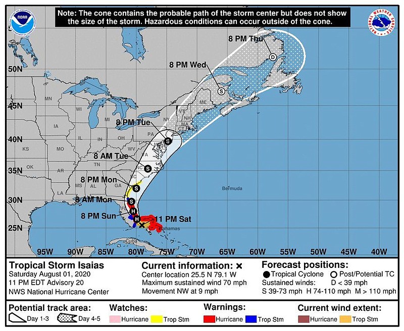 National Weather Service graphic shows projected path of Tropical Storm Isaias as it moves up the coast. (Courtesy of National Weather Service)