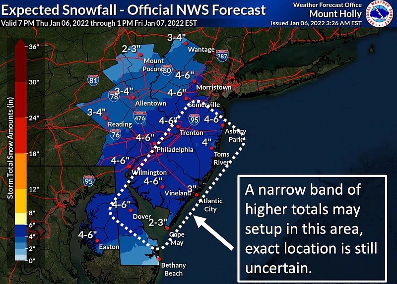 National Weather Service graphic shows the projected snowfall totals in South Jersey.