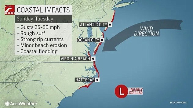 The forecast calls for heavy rain, coastal flooding and strong winds. (Graphic courtesy of Accuweather)