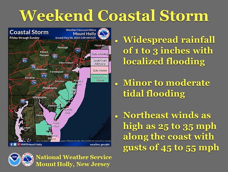 Heavy rain, coastal flooding and strong winds are expected during the weekend storm. (Image courtesy of National Weather Service)