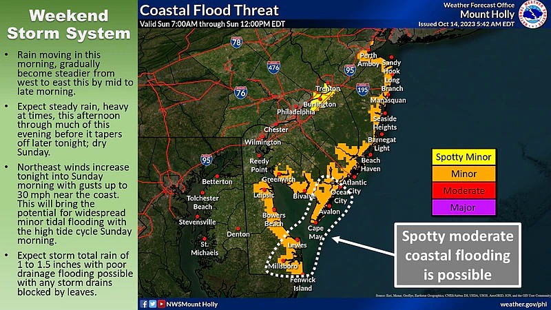 Coastal flooding graphic. (Courtesy of National Weather Service)