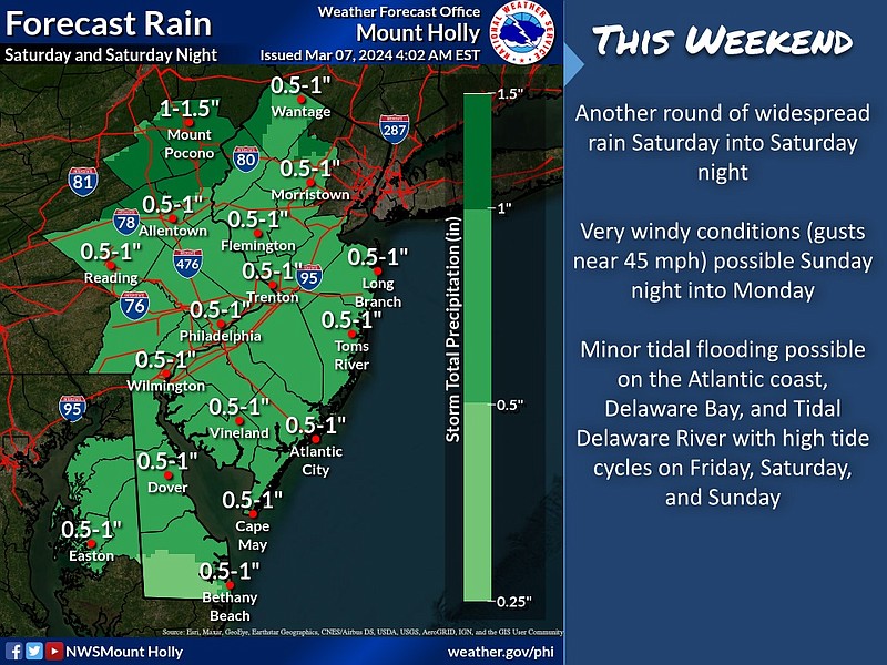 The National Weather Service forecast for this weekend calls for rain and windy conditions.