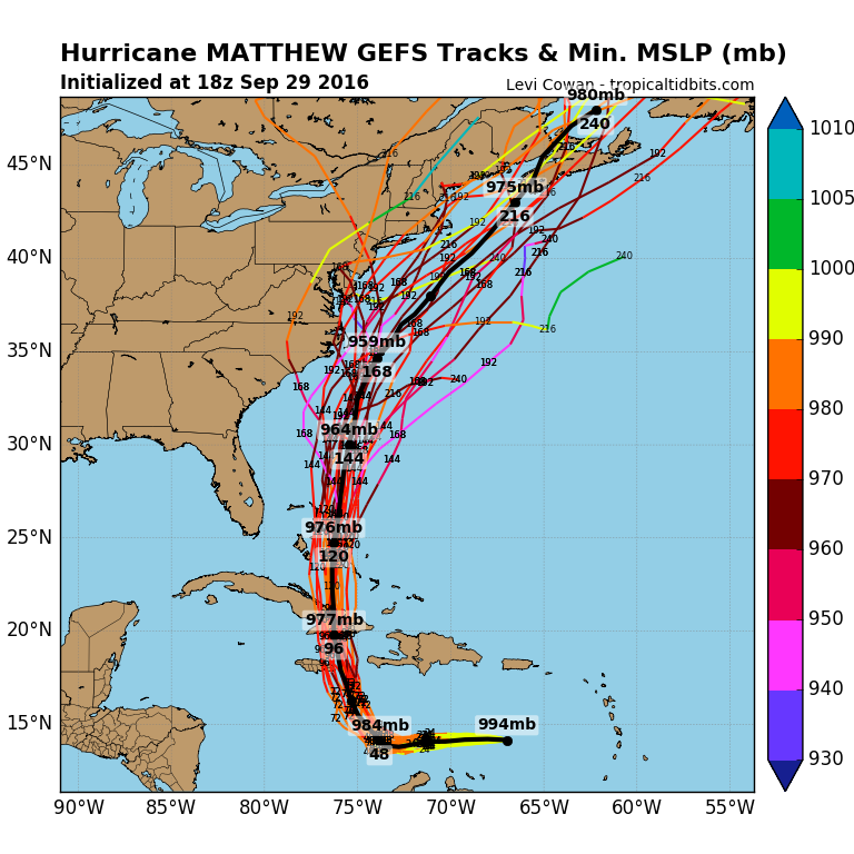 14l_gefs_latest