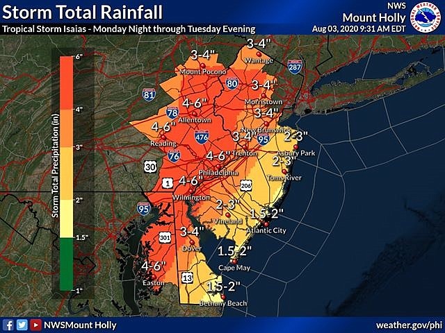 The tropical storm is expected to drench the shore with up to 2 inches of rain, according to the National Weather Service.