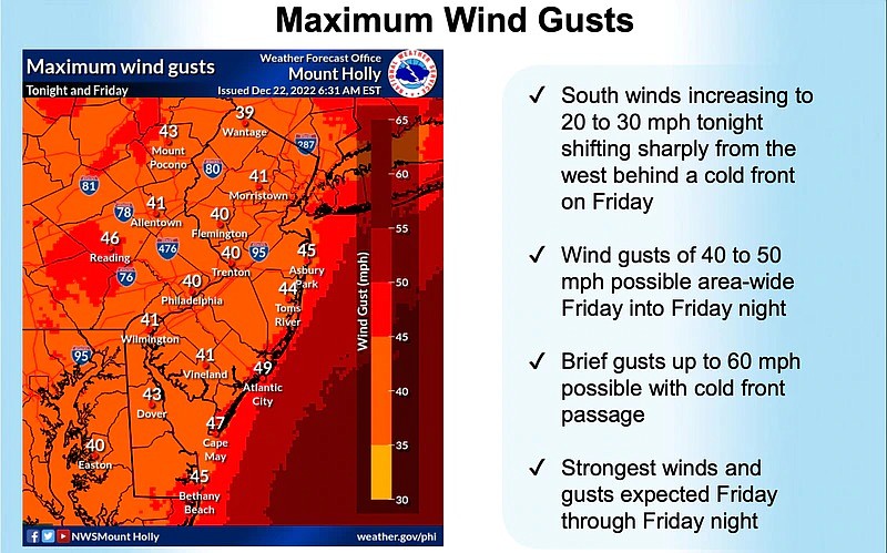 Wind gusts of up to 60 mph are possible, according to the storm forecast. (Graphic courtesy of National Weather Service)