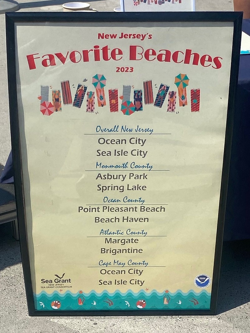 A sign lists all of the "Favorite Beaches" in New Jersey's four coastal counties. (Photo courtesy of Sea Isle City)