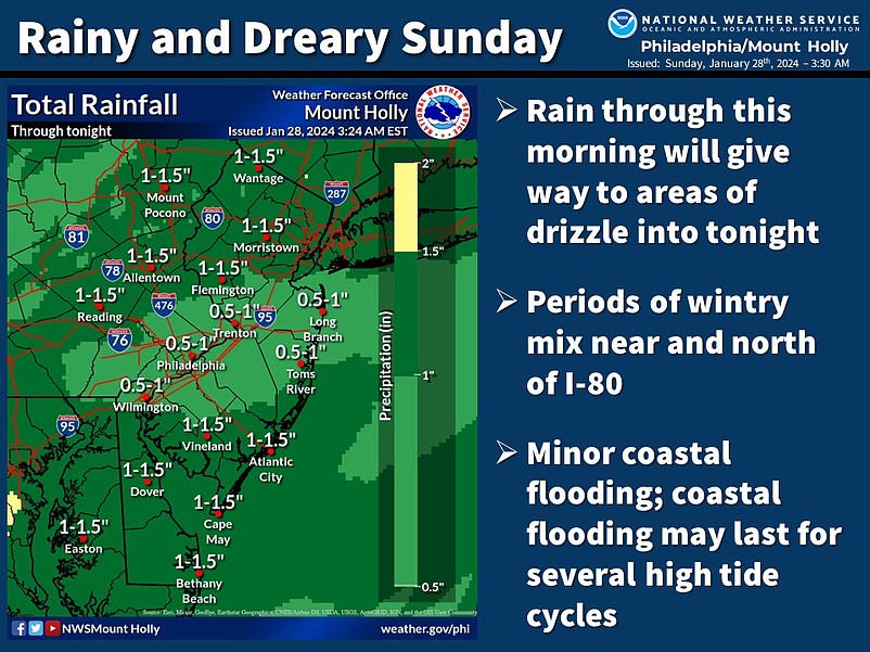 Minor coastal flooding may last through several high tide cycles, according to the National Weather Service.