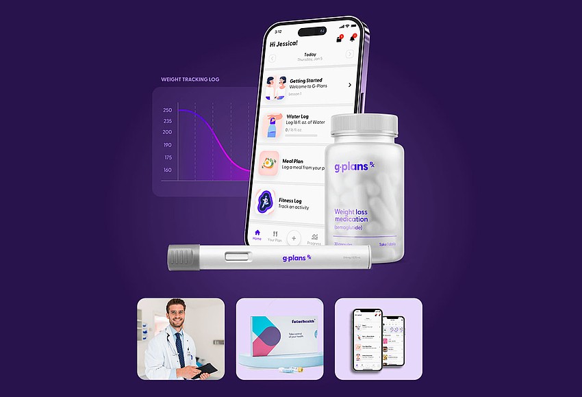 G-Plans Review - Is it Right For You?