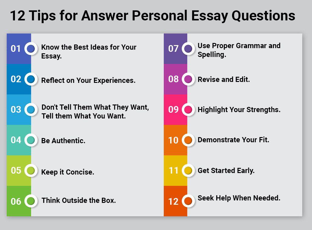 how to answer how far essay questions