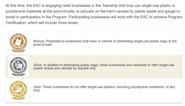 Upper Gwynedd Township has announced the start of their voluntary plastic waste reduction program adopted in 2024. (Image courtesy of Upper Gwynedd Township)