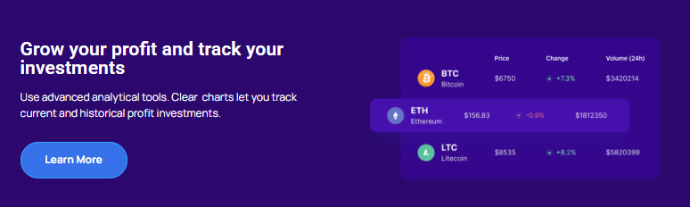 LunarisWealth.com review