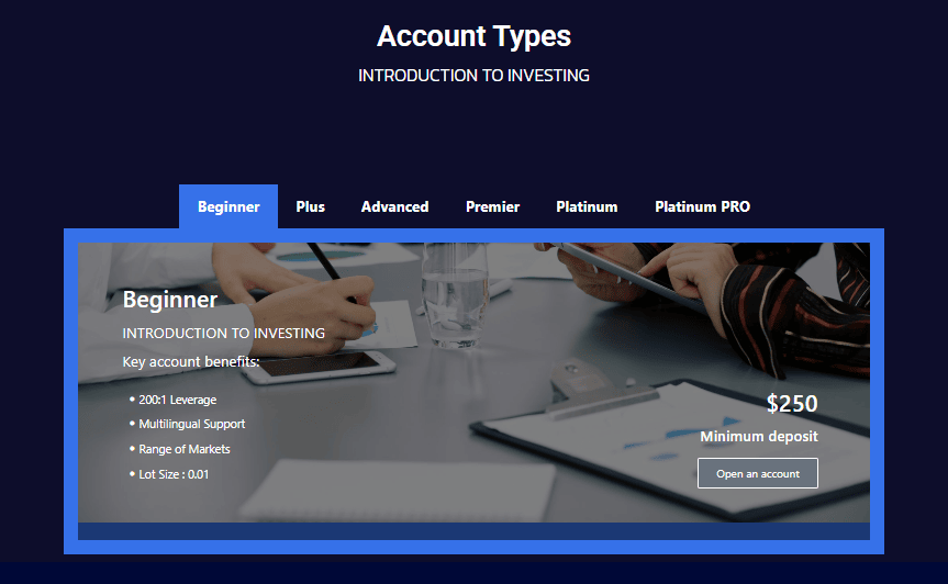 LunarisWealth.com review