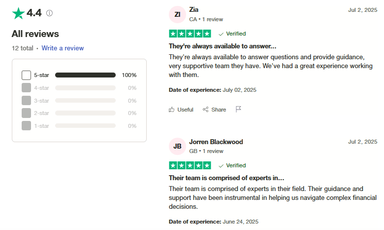 LunarisWealth.com review